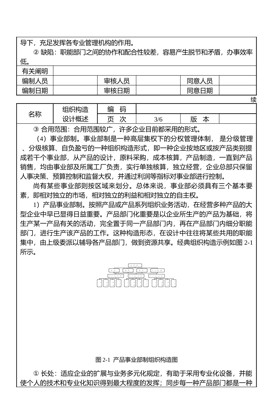 2025年组织结构设计与全套岗位说明书范本_第3页