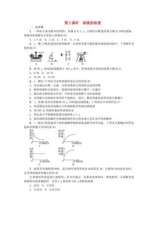 2025年中考化学总复习考点聚焦溶液试题