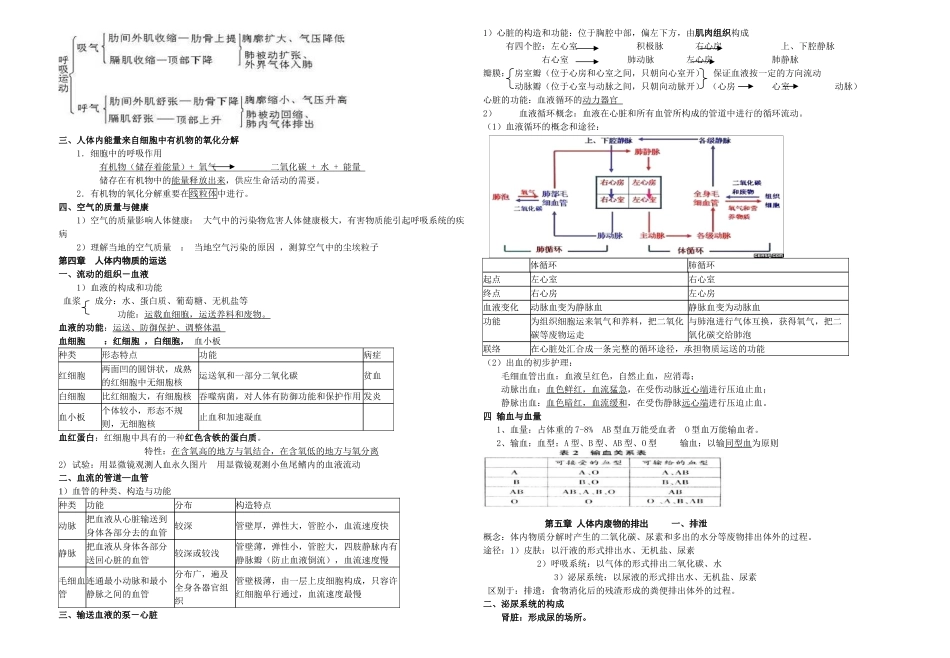 2025年七年级下册生物知识点归纳26708讲解学习_第3页
