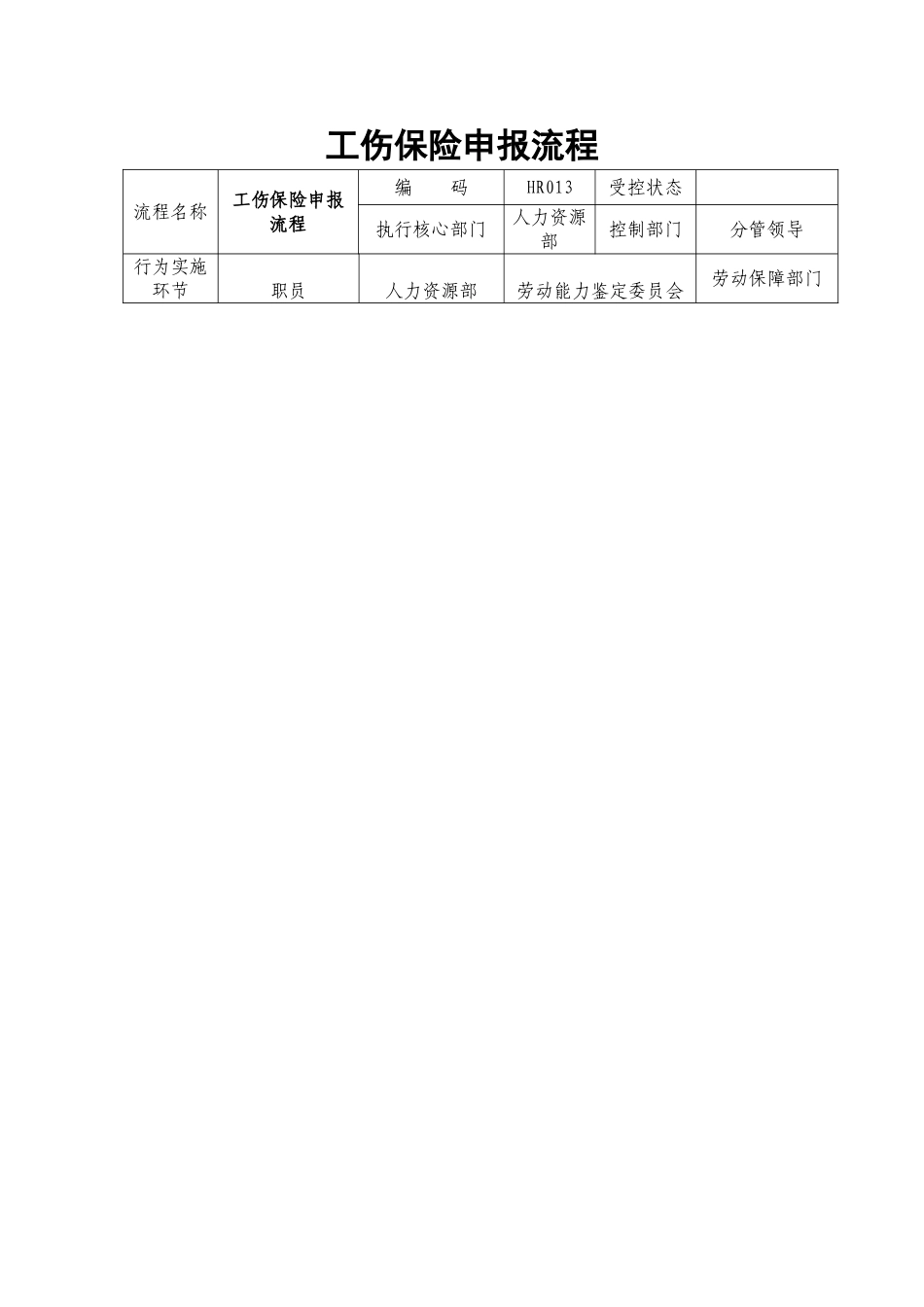 工伤处理流程图_第1页