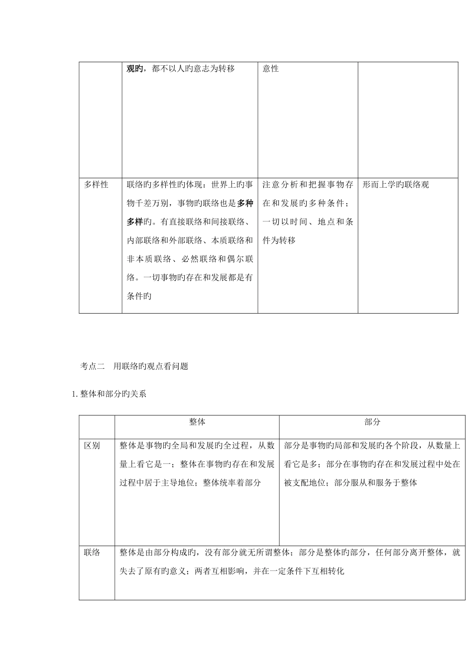 2025年高中政治唯物辩证法知识点与试题_第2页