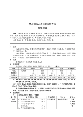 2025年售后服务人员技能等级考核管理办法