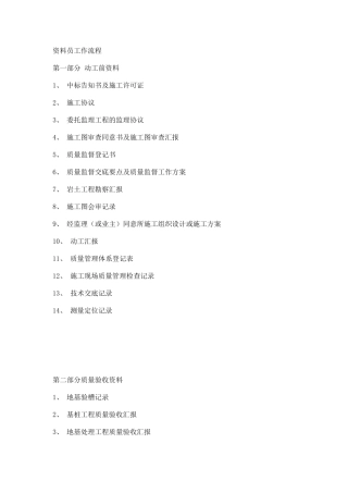 2025年资料员工作流