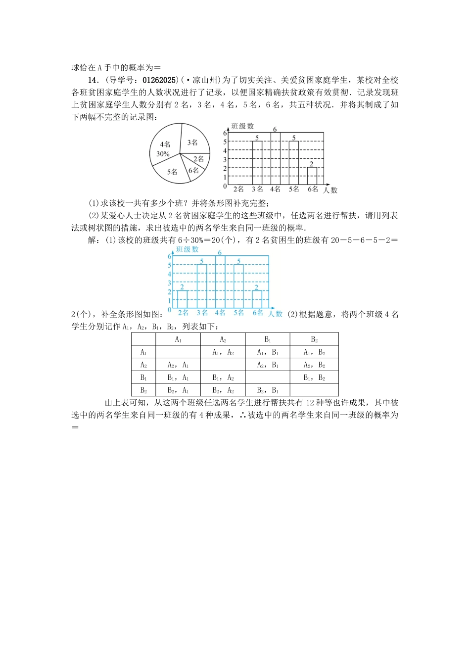 2025年中考数学考点聚焦统计与概率跟踪突破16概率试题_第3页