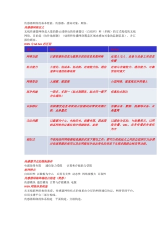2025年传感器网络知识点汇总