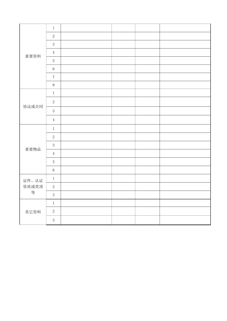 工作交接表和资料交接清单_第2页
