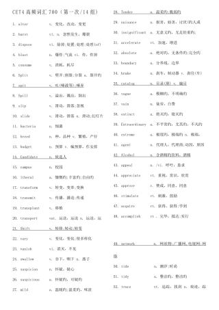 2025年的大学英语四级高频词汇700个