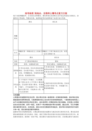2025年高考地理陆地水生物和土壤考点复习方案