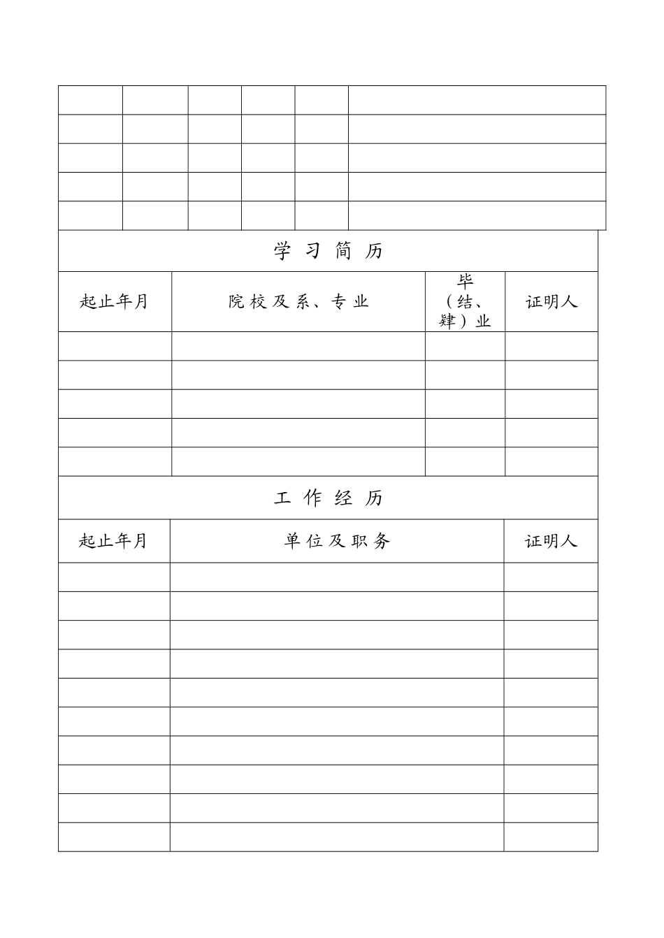 工作人员履历表_第2页