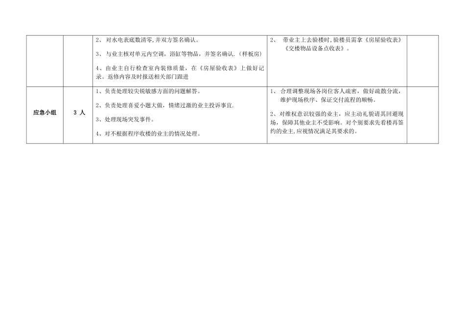工作人员岗位分工安排表_第3页