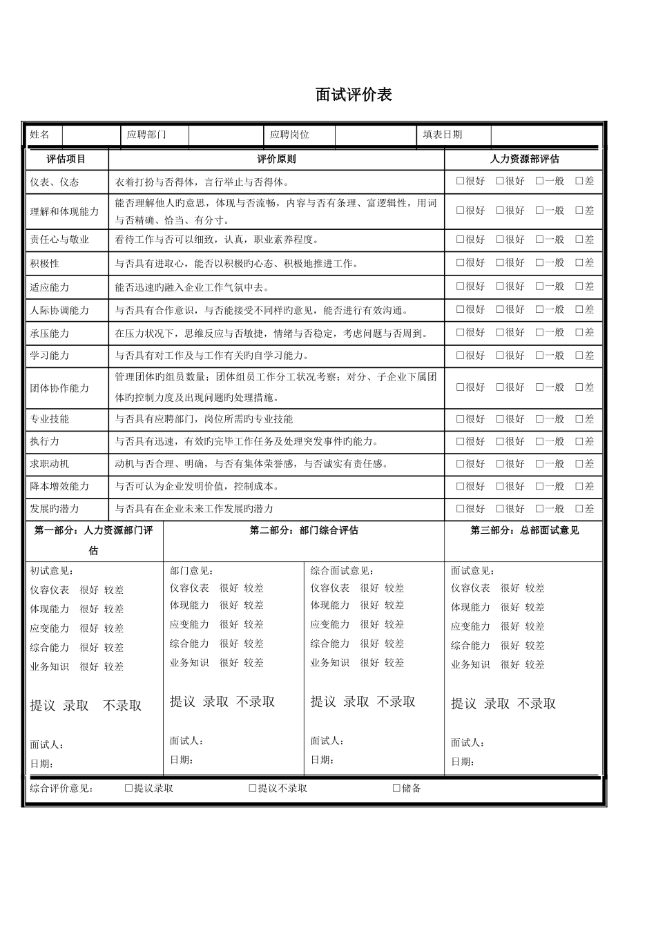 2025年面试官面试评价表_第1页