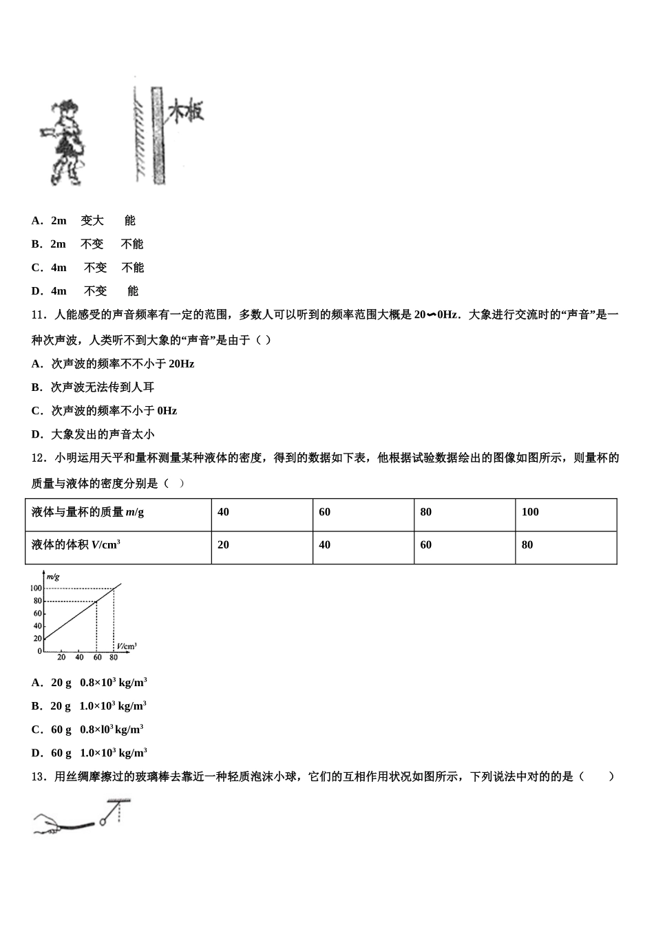 2025年福建省建宁县物理八年级上册期末学业水平测试模拟试题含解析_第3页