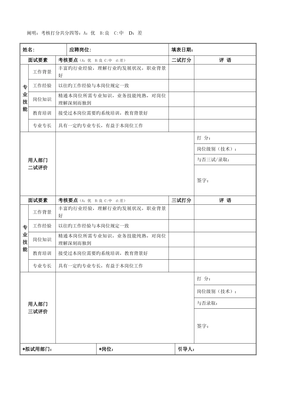 2025年面试评价表模板_第2页
