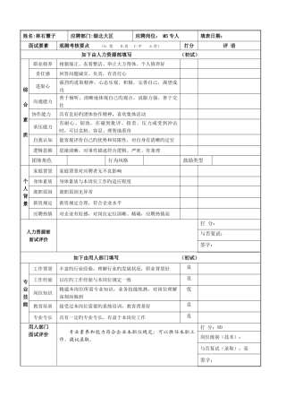2025年面试评价表模板