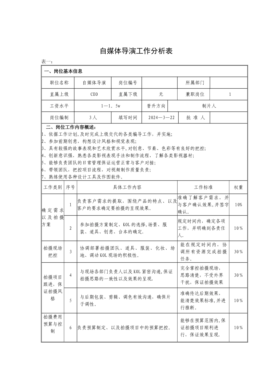 工作分析表导演_第1页