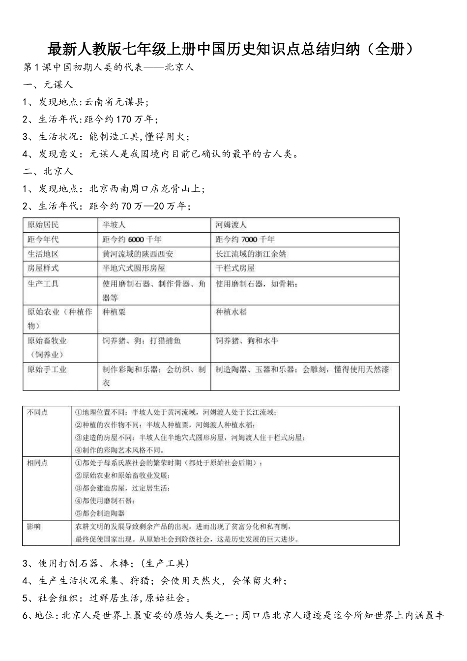 2025年人教版七年级上册中国历史知识点总结归纳全册_第1页