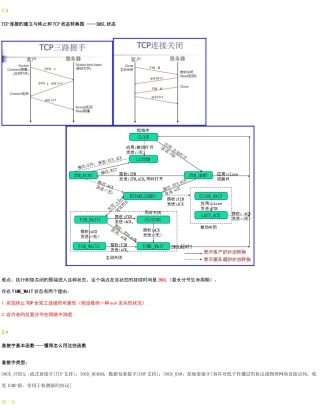 2025年linux网络编程复习题及知识点