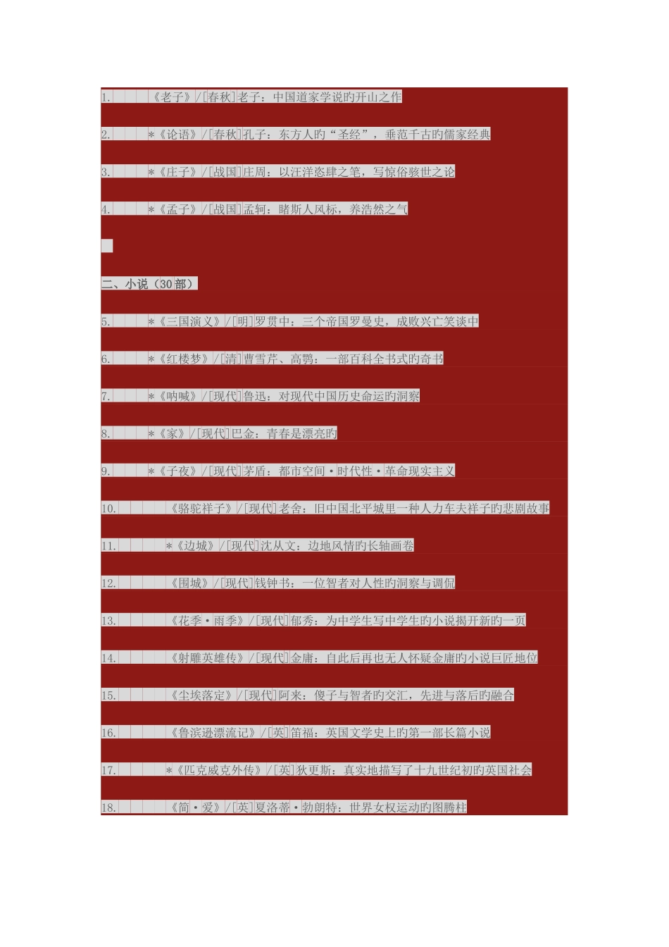 2025年高中语文新课标课外必读书目及必背篇目_第3页