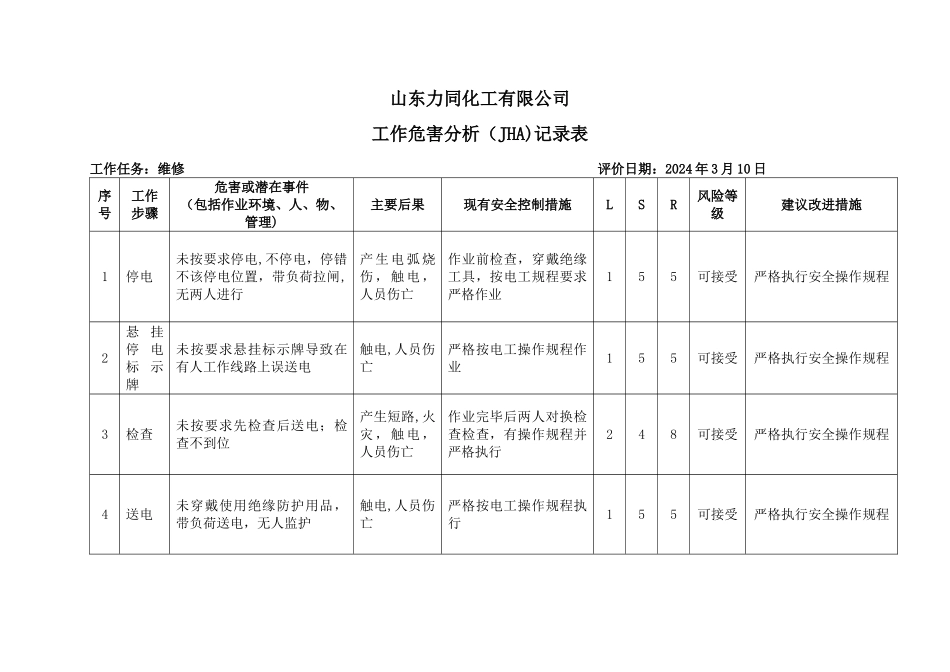 工作危害分析记录表(电气维修)_第1页