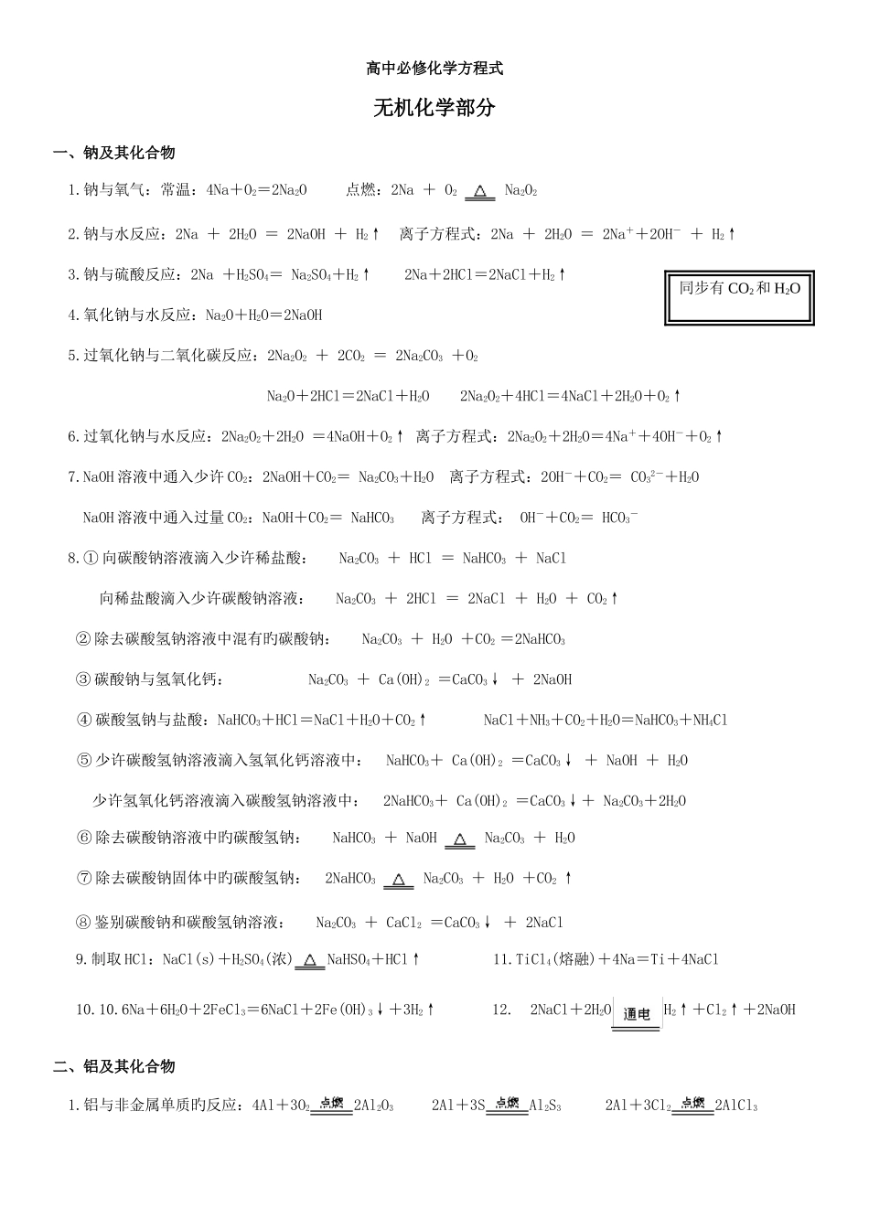 2025年高中必修化学方程式归纳超详细_第1页