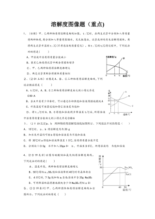 2025年初三中考重点考点之溶解度图像题
