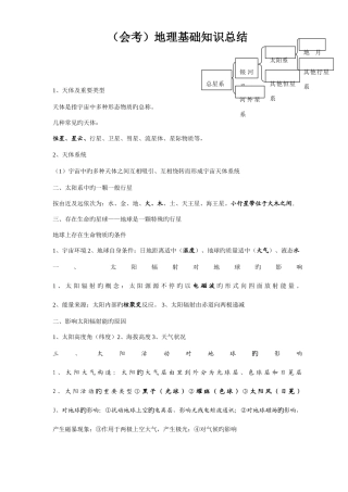 2025年高中地理会考知识点总结大全