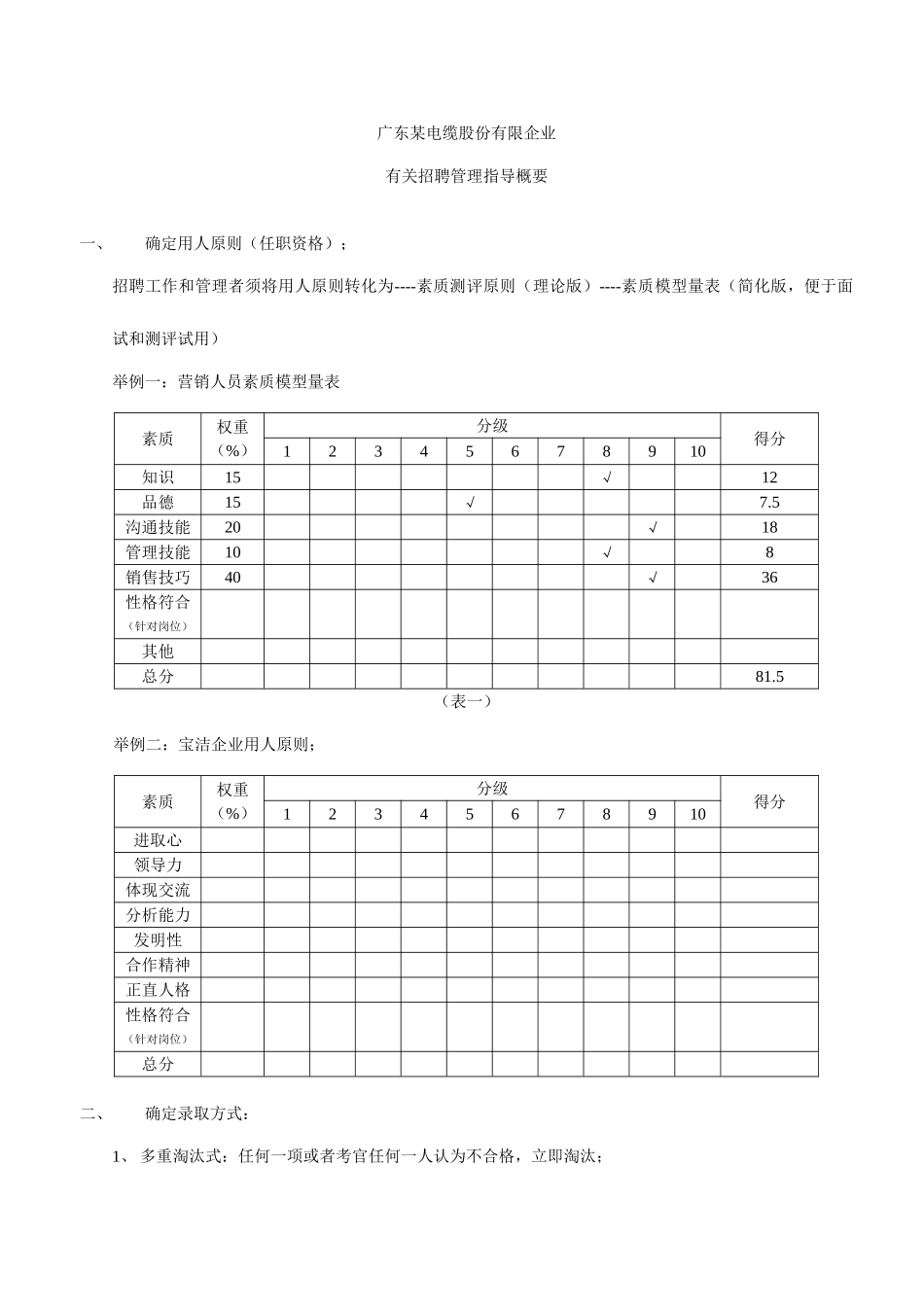2025年面试概要_第1页