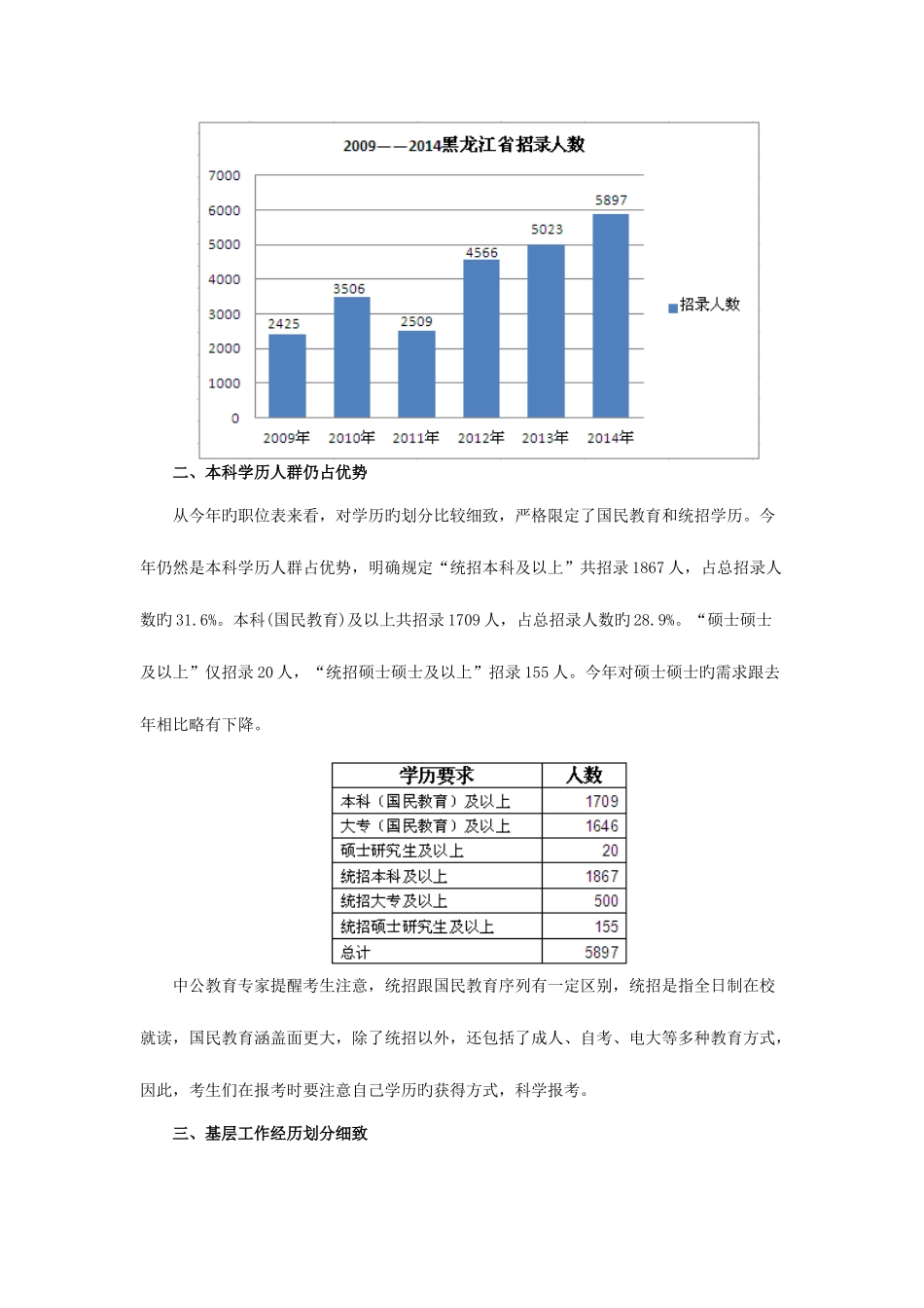 2025年黑龙江公务员考试职位分析工作经历要求更专业新版_第2页