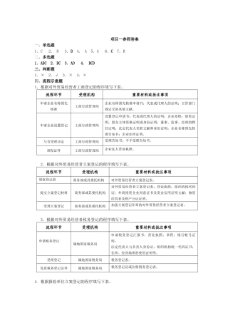 2025年国际贸易跟单员实务参考答案