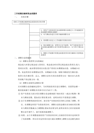 工作底稿法编制现金流量表