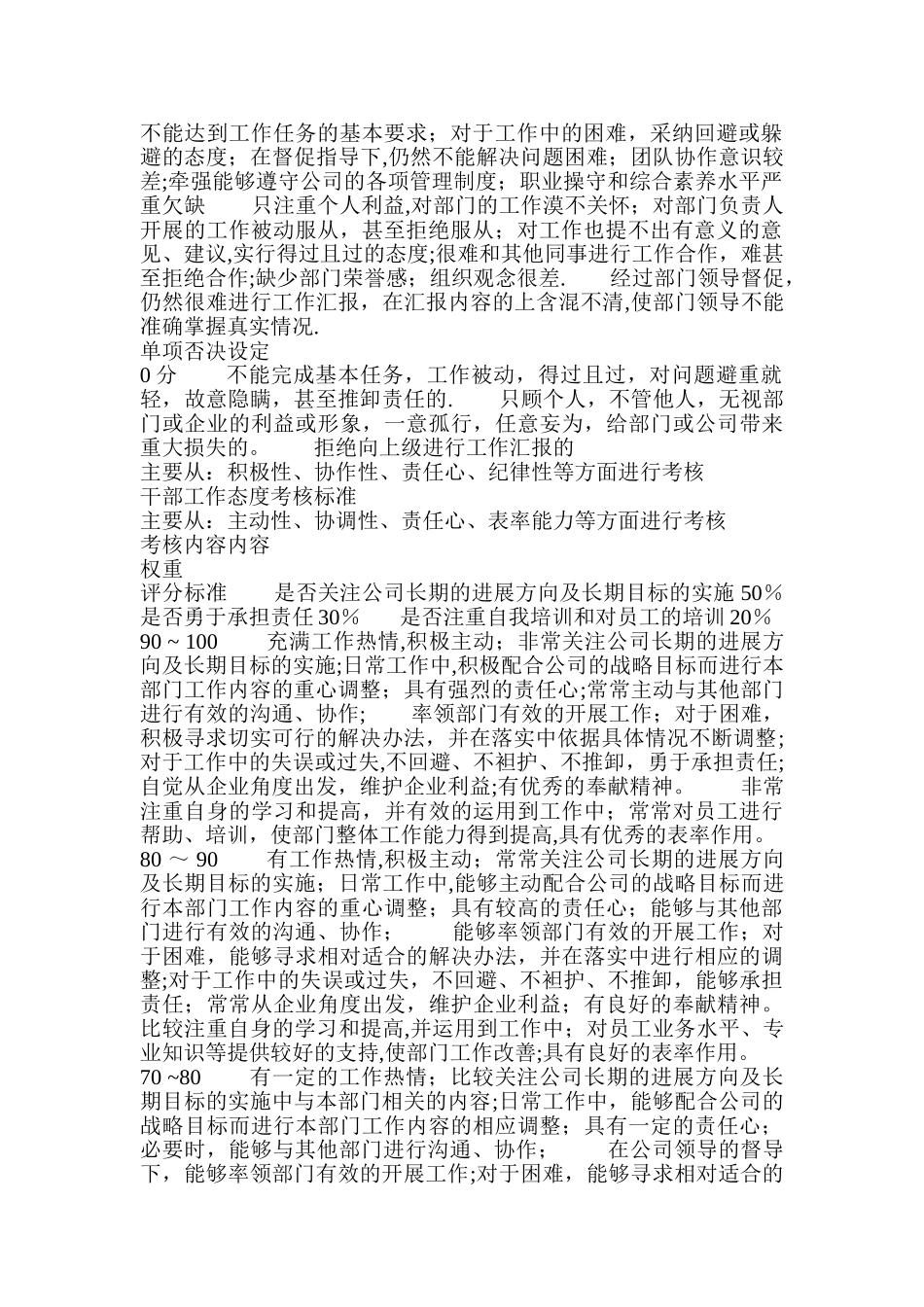 工作态度的KPI考核标准_第2页