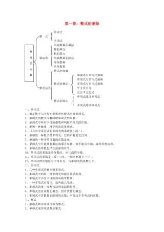 2025年七下数学知识点归纳教程文件