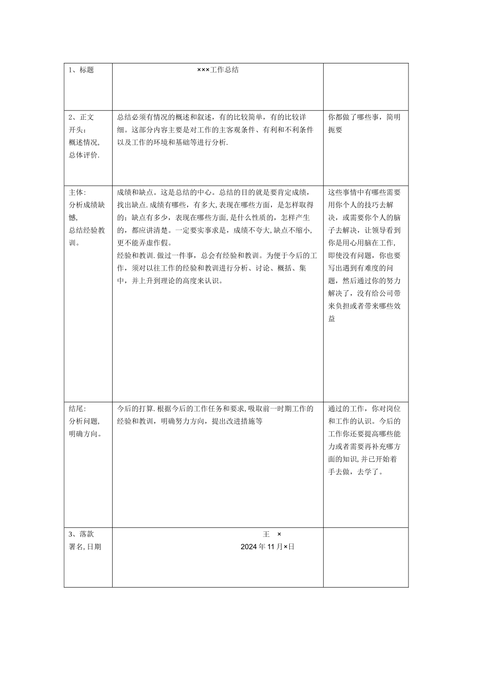 工作总结格式要求_第1页