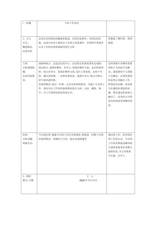 工作总结格式要求