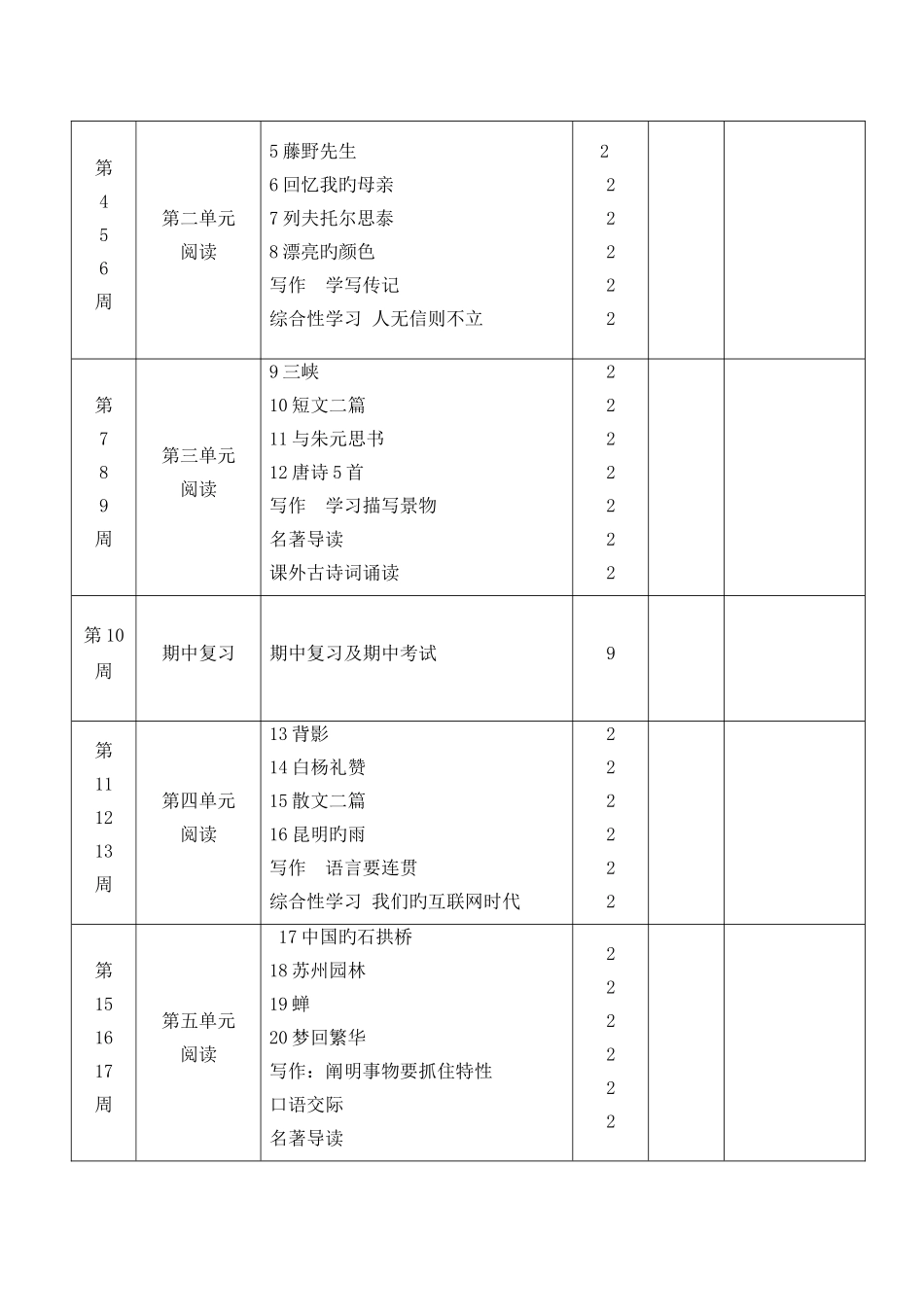 2025年部编人教版语文八年级上册全册教案2168含教学进度表及单元写作_第3页