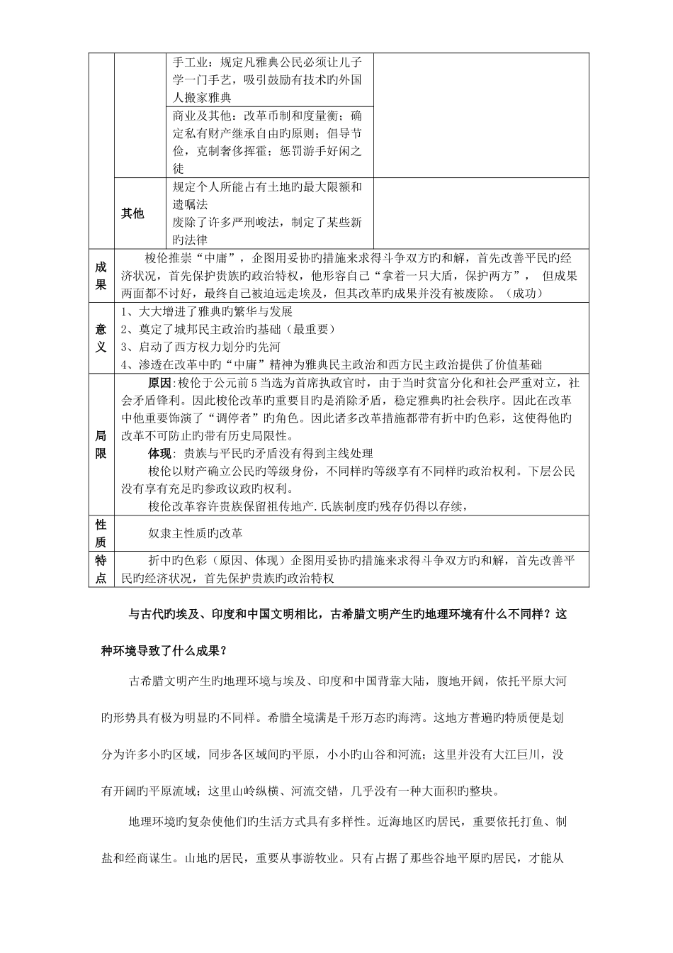 2025年高中历史选修一历重大改革回眸知识点归纳与总结_第2页