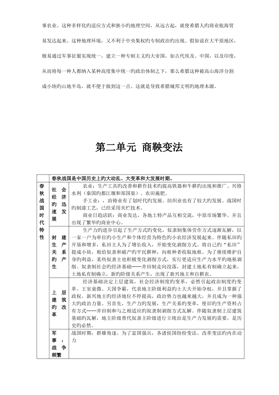 2025年高中历史选修一历重大改革回眸知识点归纳与总结_第3页