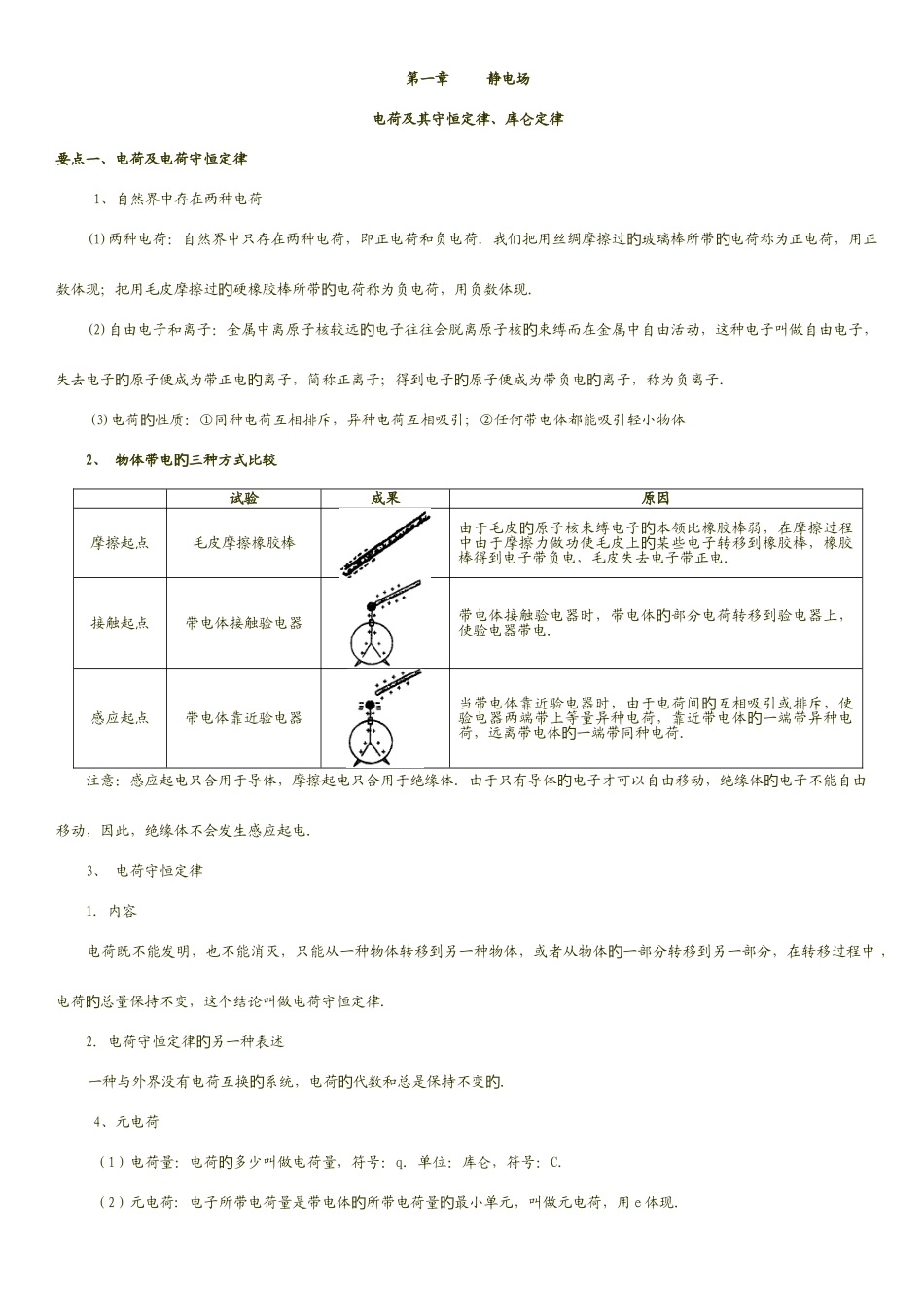 2025年高中物理选修三静电场知识点_第1页
