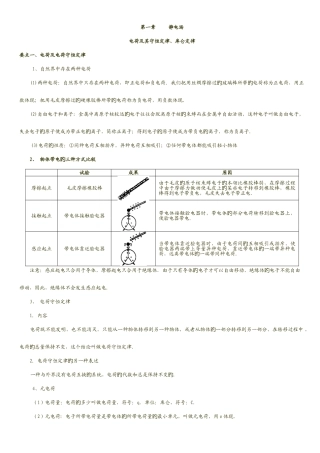 2025年高中物理选修三静电场知识点