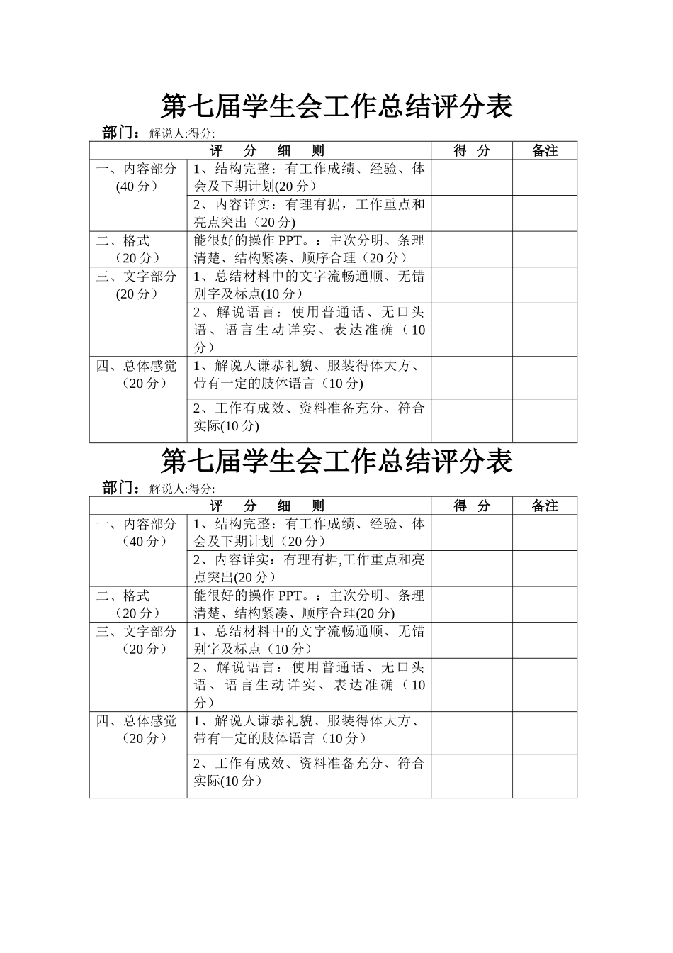 工作总结评分表_第1页