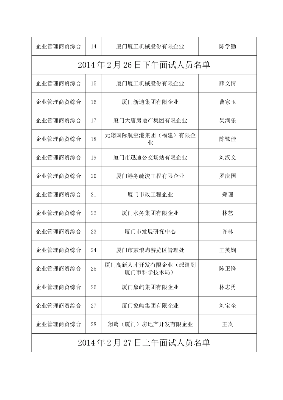 2025年高级工程师职称参评人员面试须知_第2页