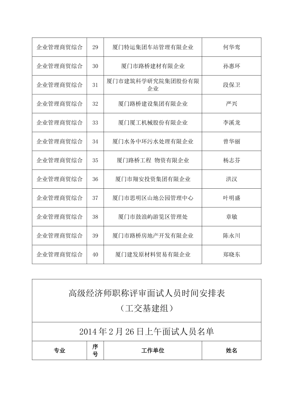 2025年高级工程师职称参评人员面试须知_第3页