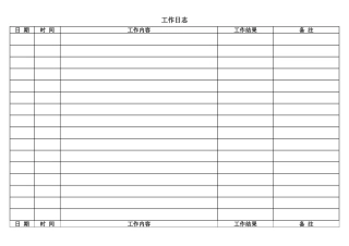 工作日志表格模板