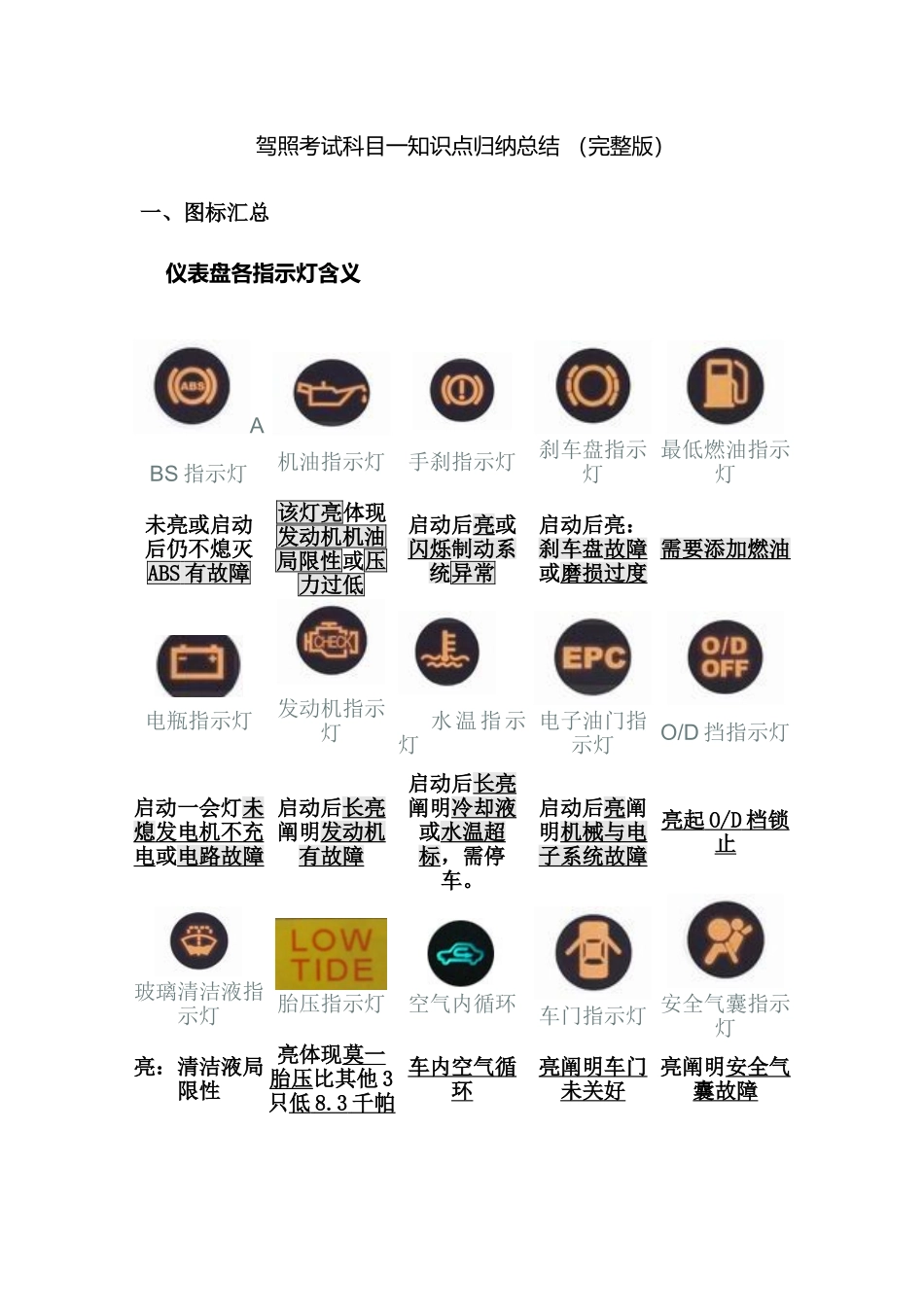 2025年驾照考试科目一知识点归纳总结_第1页