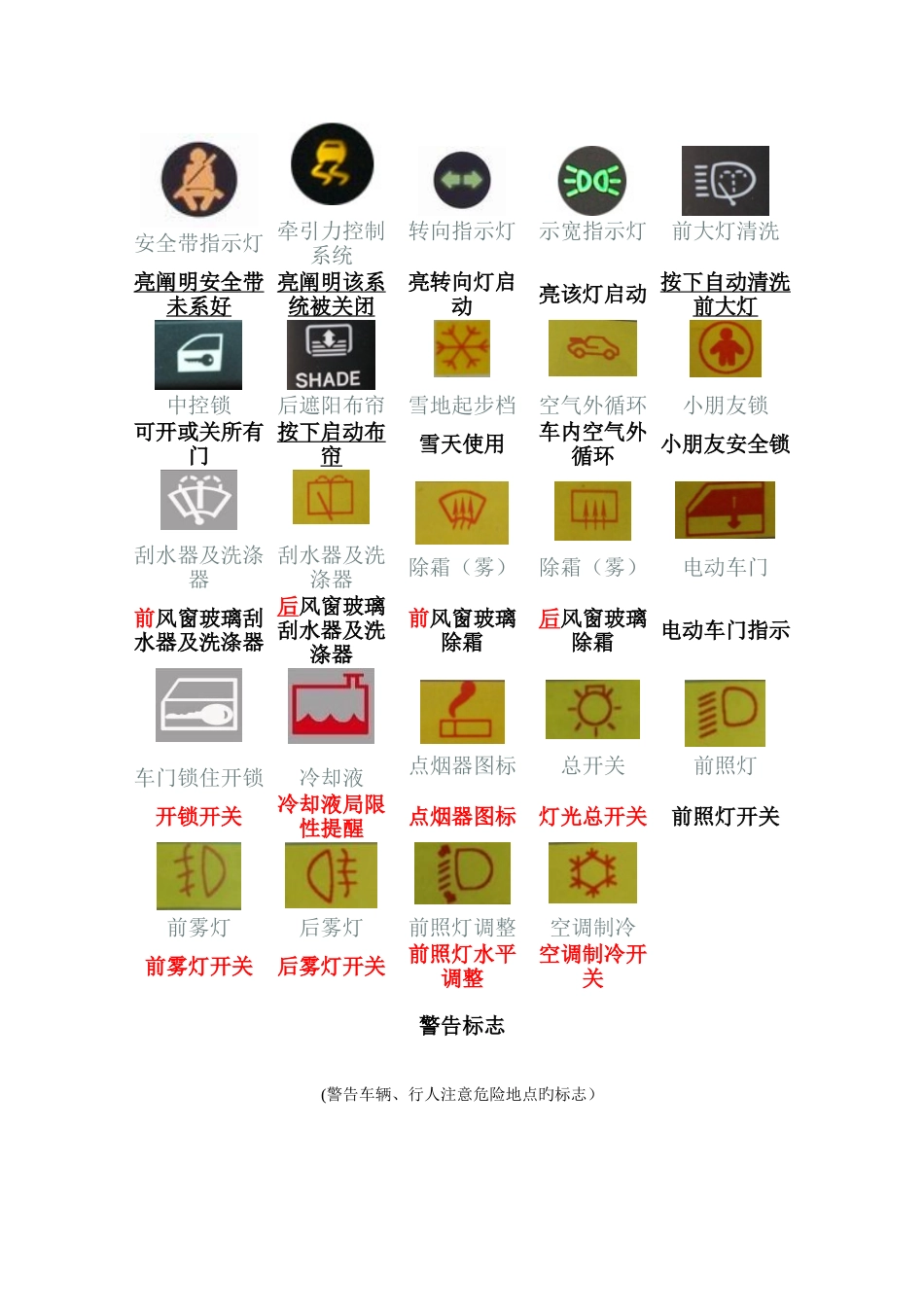 2025年驾照考试科目一知识点归纳总结_第2页