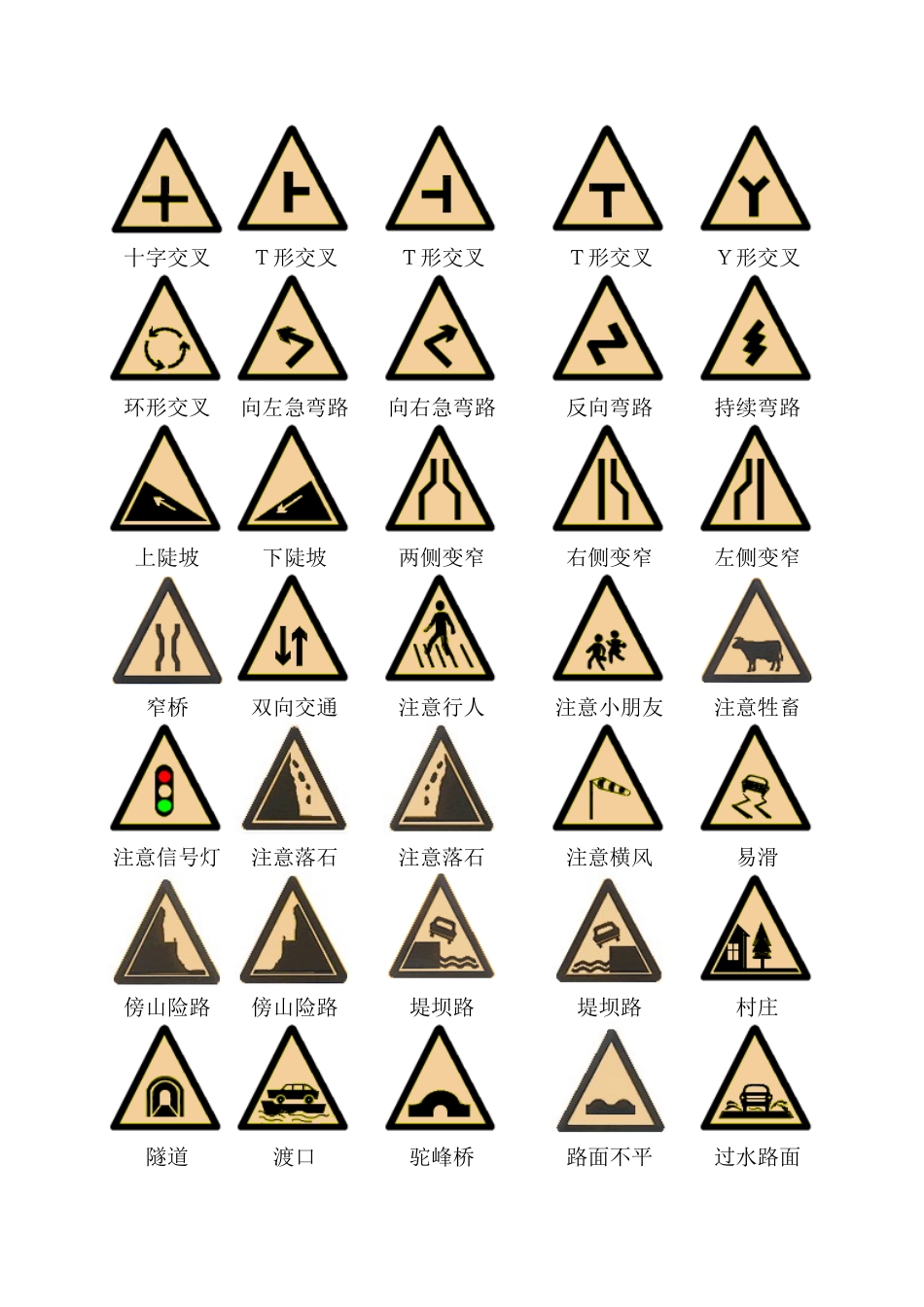 2025年驾照考试科目一知识点归纳总结_第3页