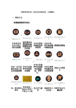 2025年驾照考试科目一知识点归纳总结