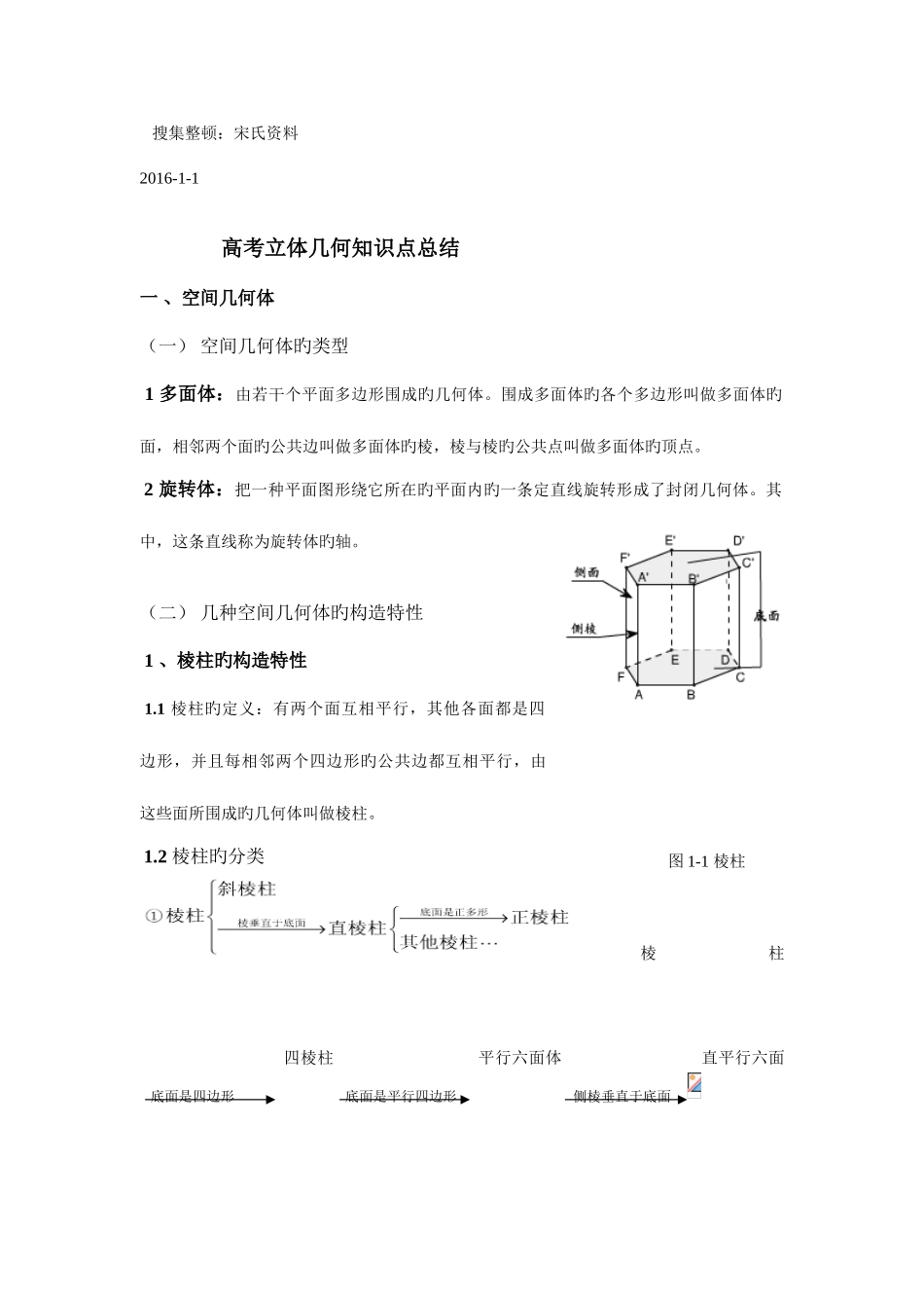 2025年高考立体几何知识点总结详细_第1页