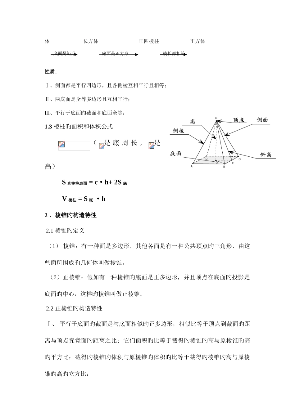 2025年高考立体几何知识点总结详细_第2页