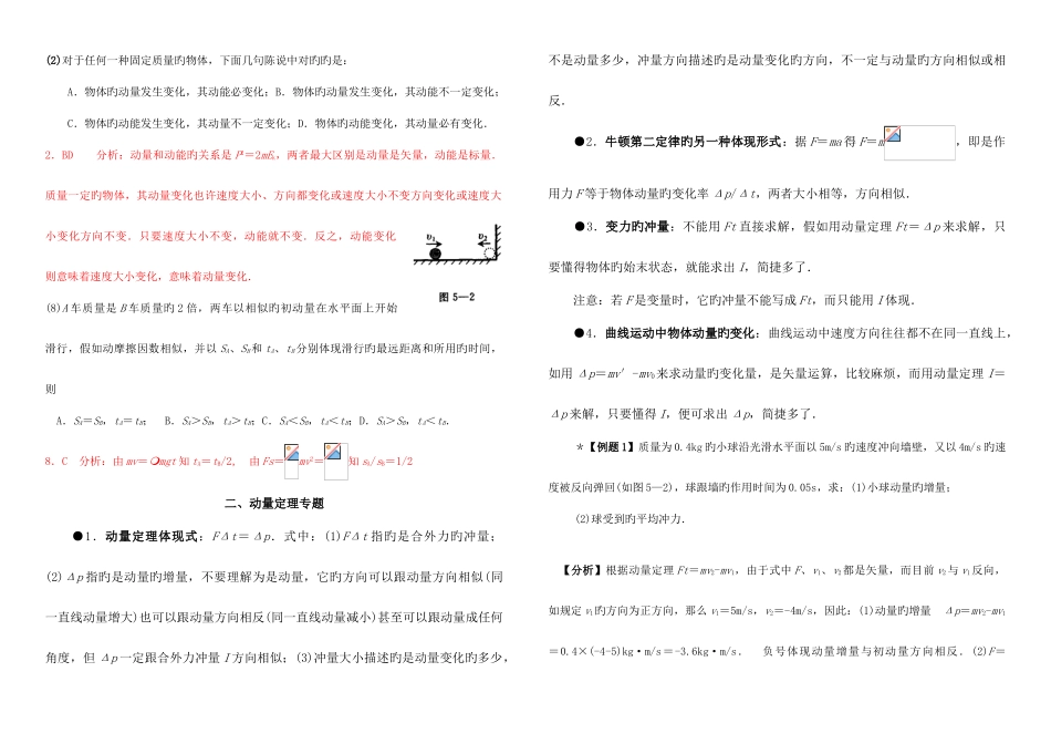2025年高中物理动量知识点_第2页